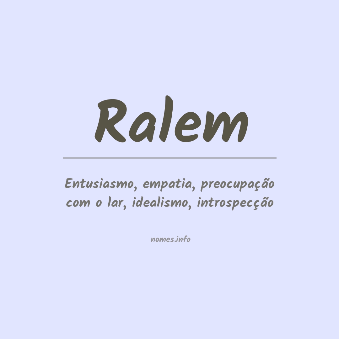 Significado do nome Ralem