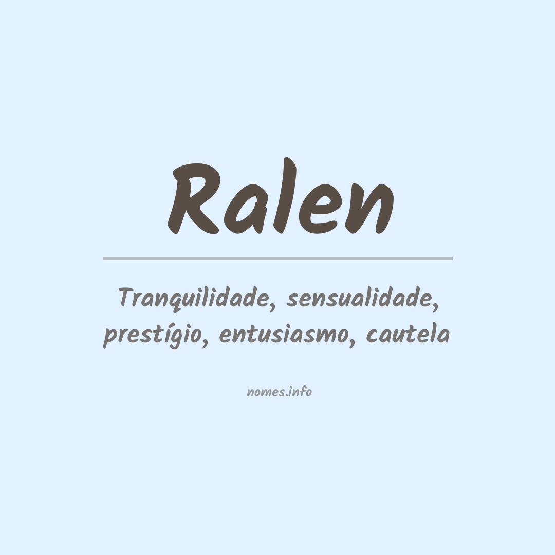 Significado do nome Ralen