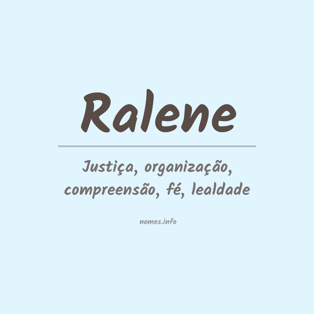 Significado do nome Ralene