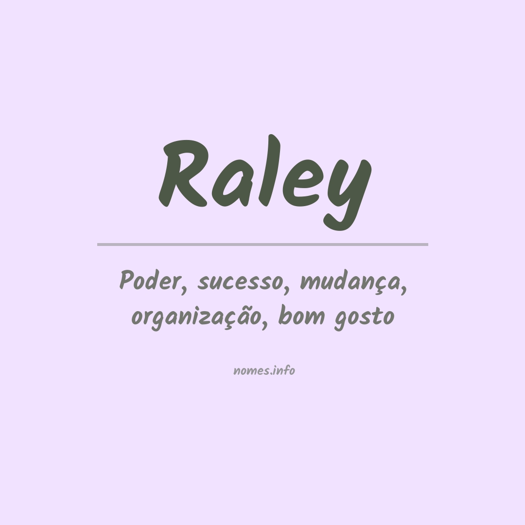 Significado do nome Raley