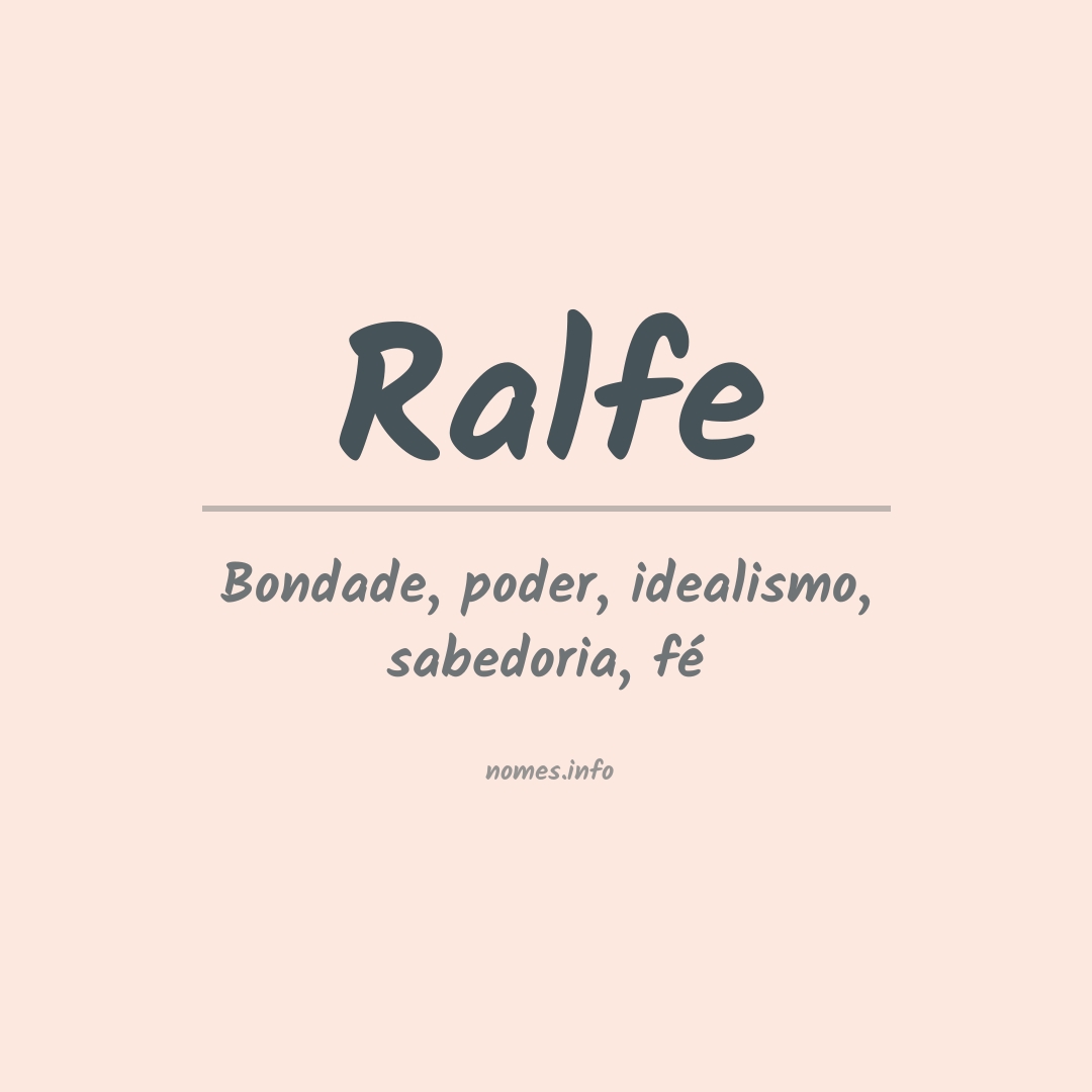 Significado do nome Ralfe