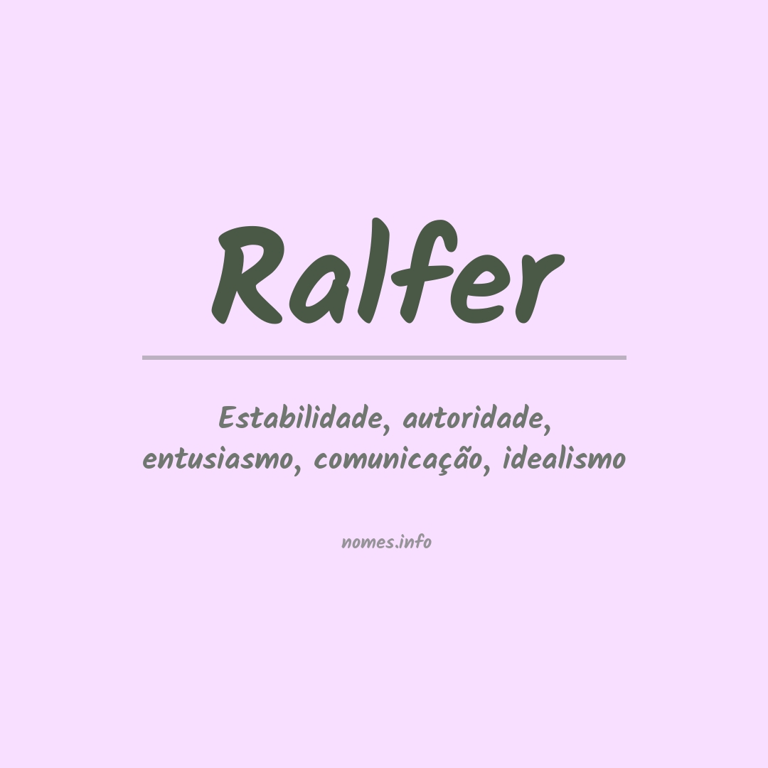 Significado do nome Ralfer