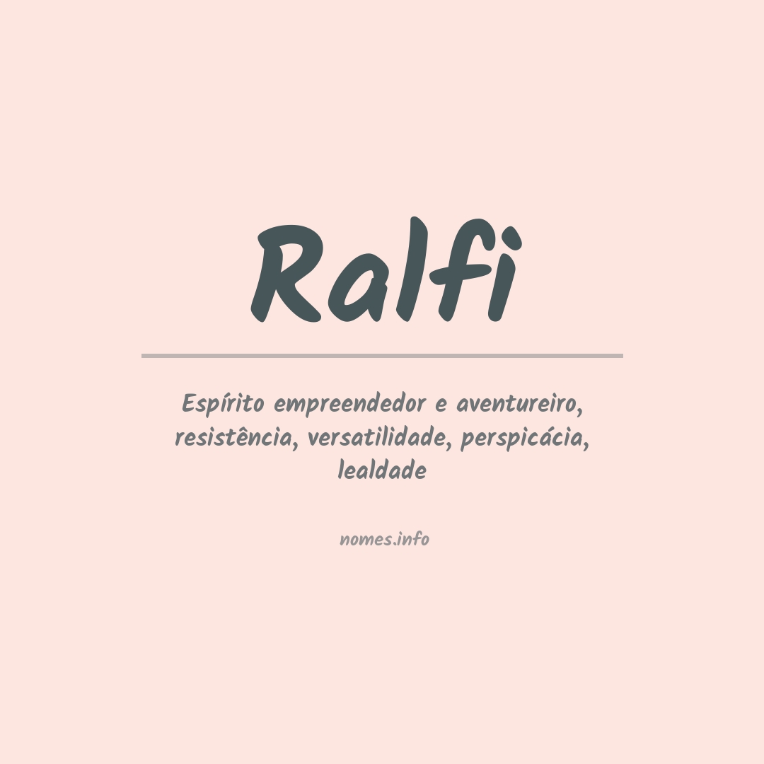 Significado do nome Ralfi