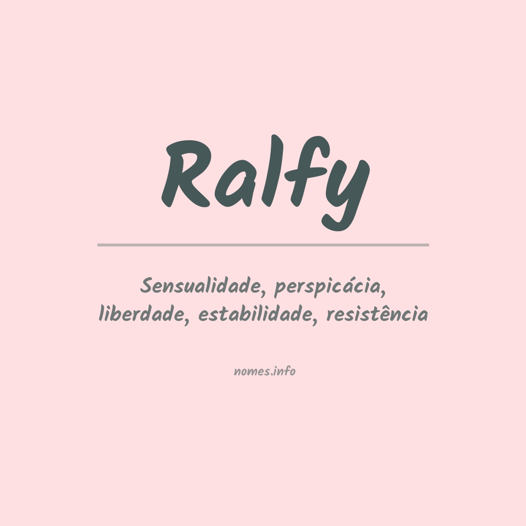 Significado do nome Ralfy