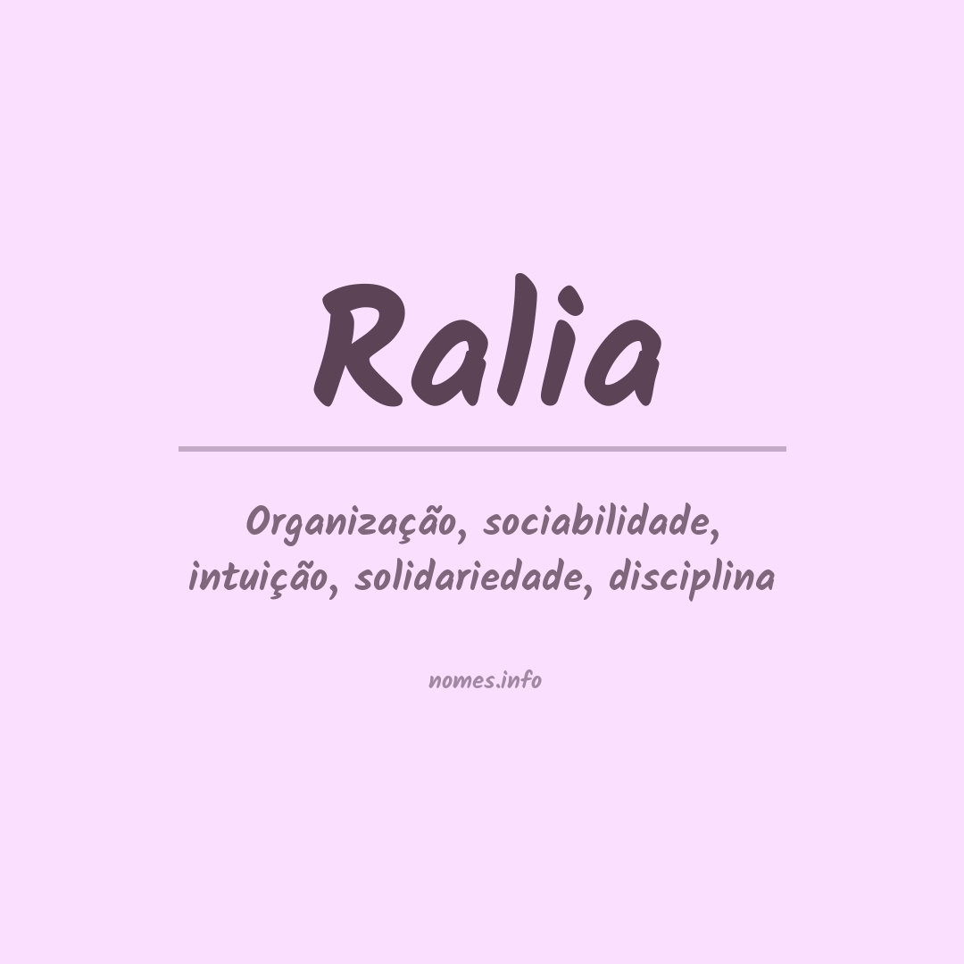 Significado do nome Ralia