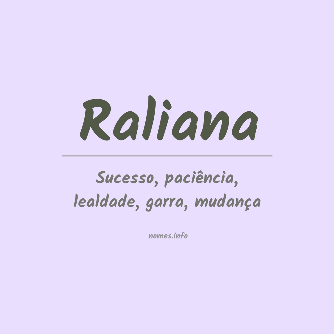 Significado do nome Raliana