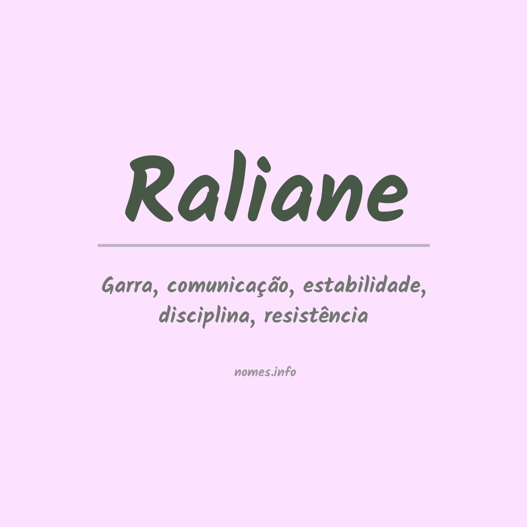 Significado do nome Raliane