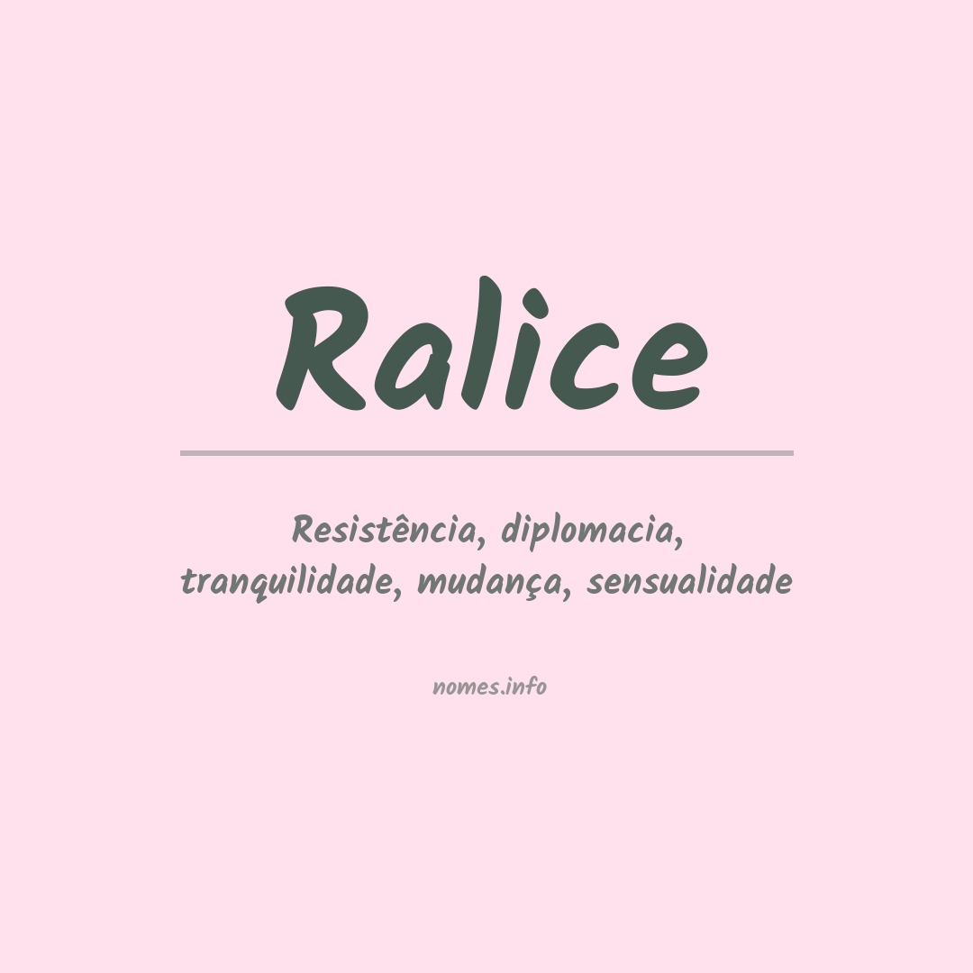 Significado do nome Ralice
