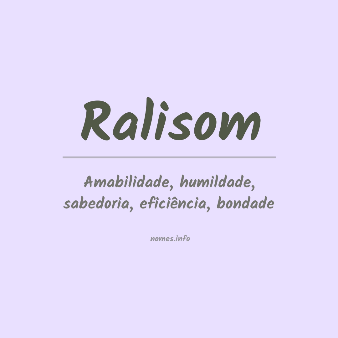 Significado do nome Ralisom