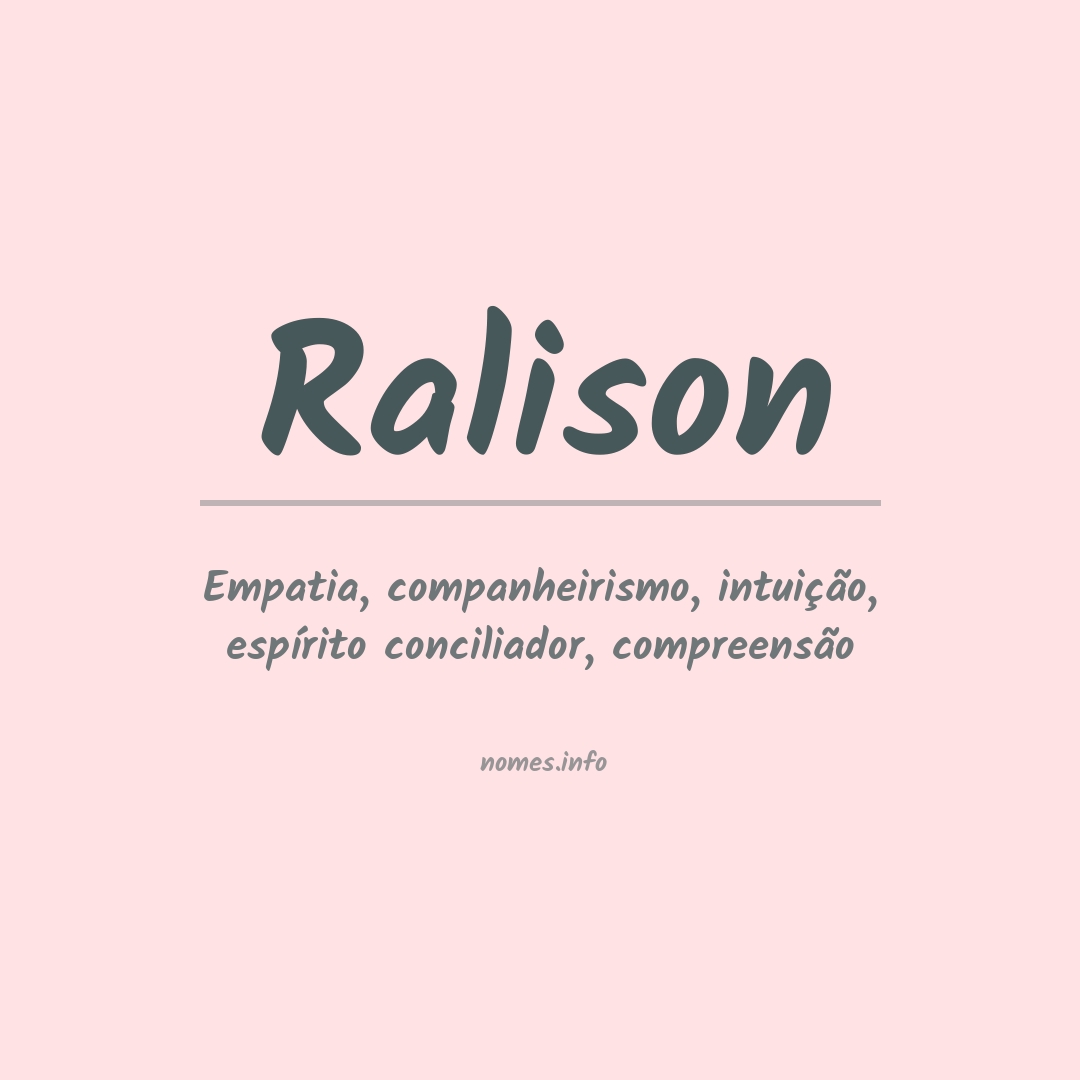 Significado do nome Ralison