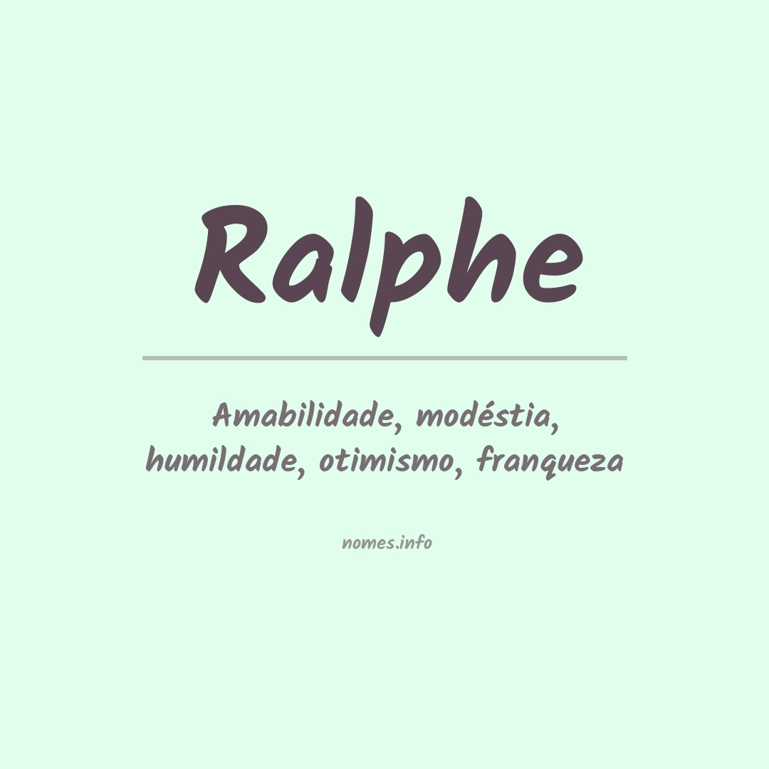 Significado do nome Ralphe