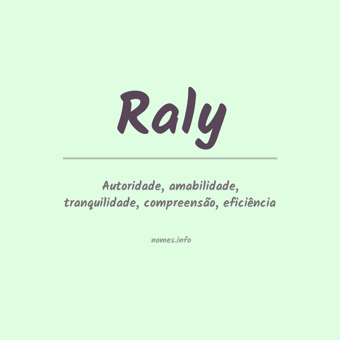 Significado do nome Raly