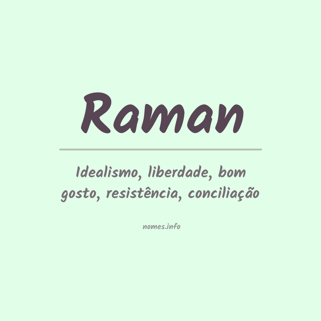 Significado do nome Raman