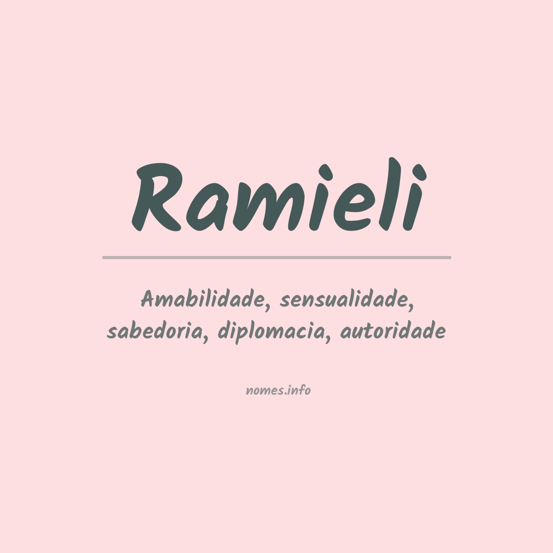 Significado do nome Ramieli