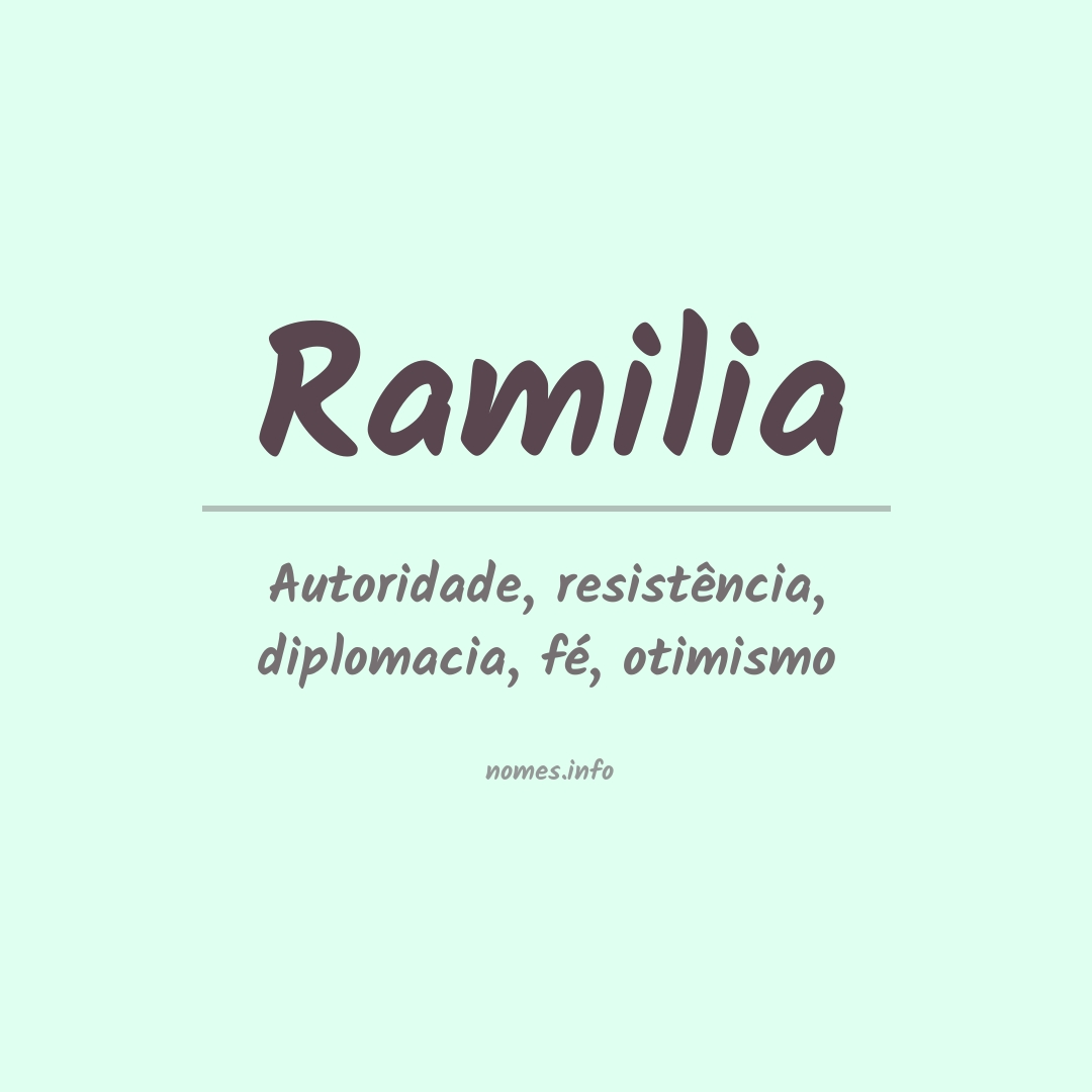 Significado do nome Ramilia