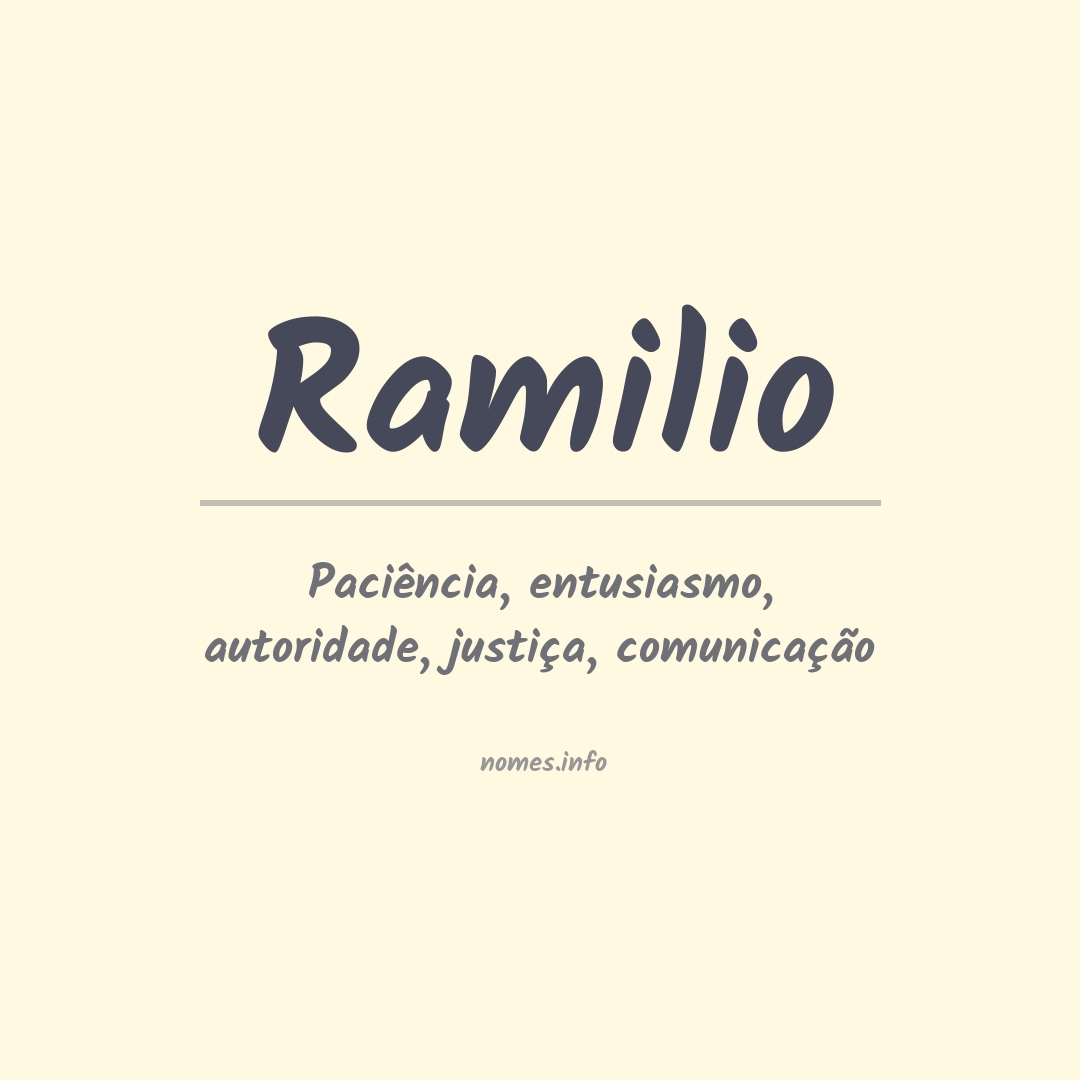 Significado do nome Ramilio