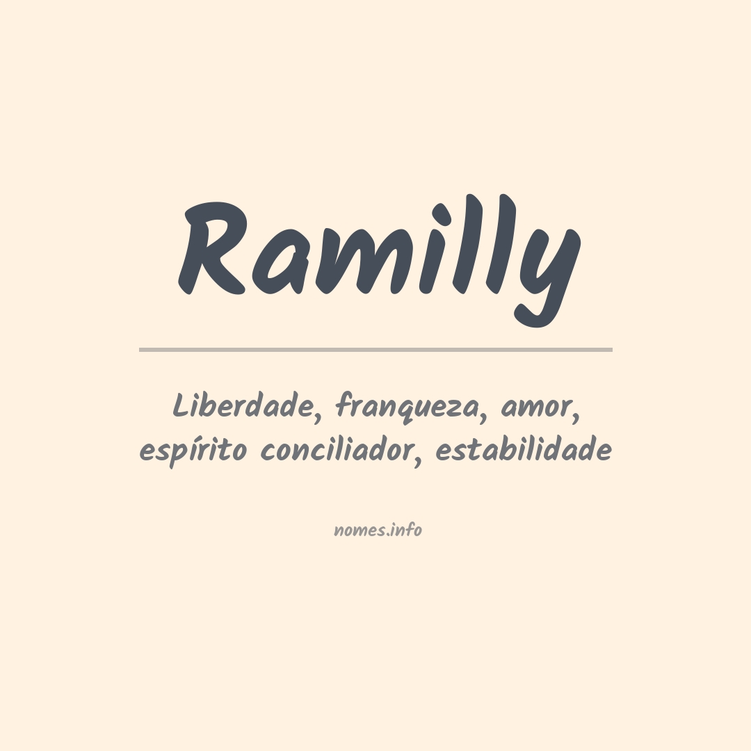 Significado do nome Ramilly