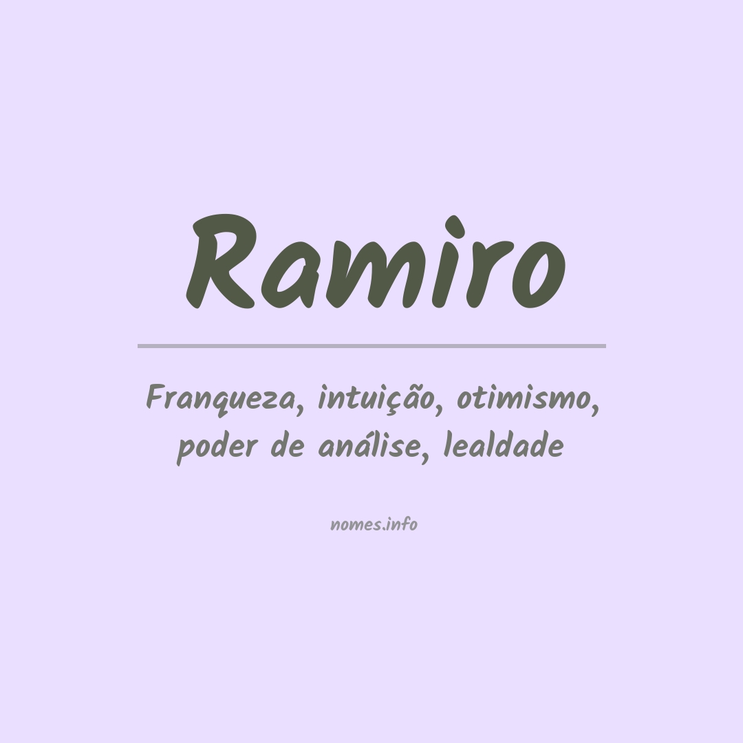 Significado do nome Ramiro