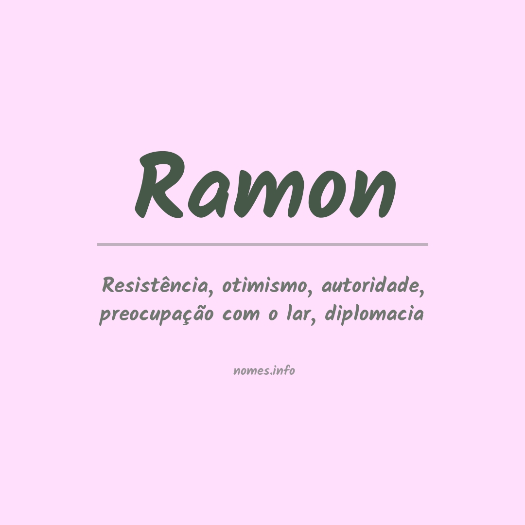Significado do nome Ramon