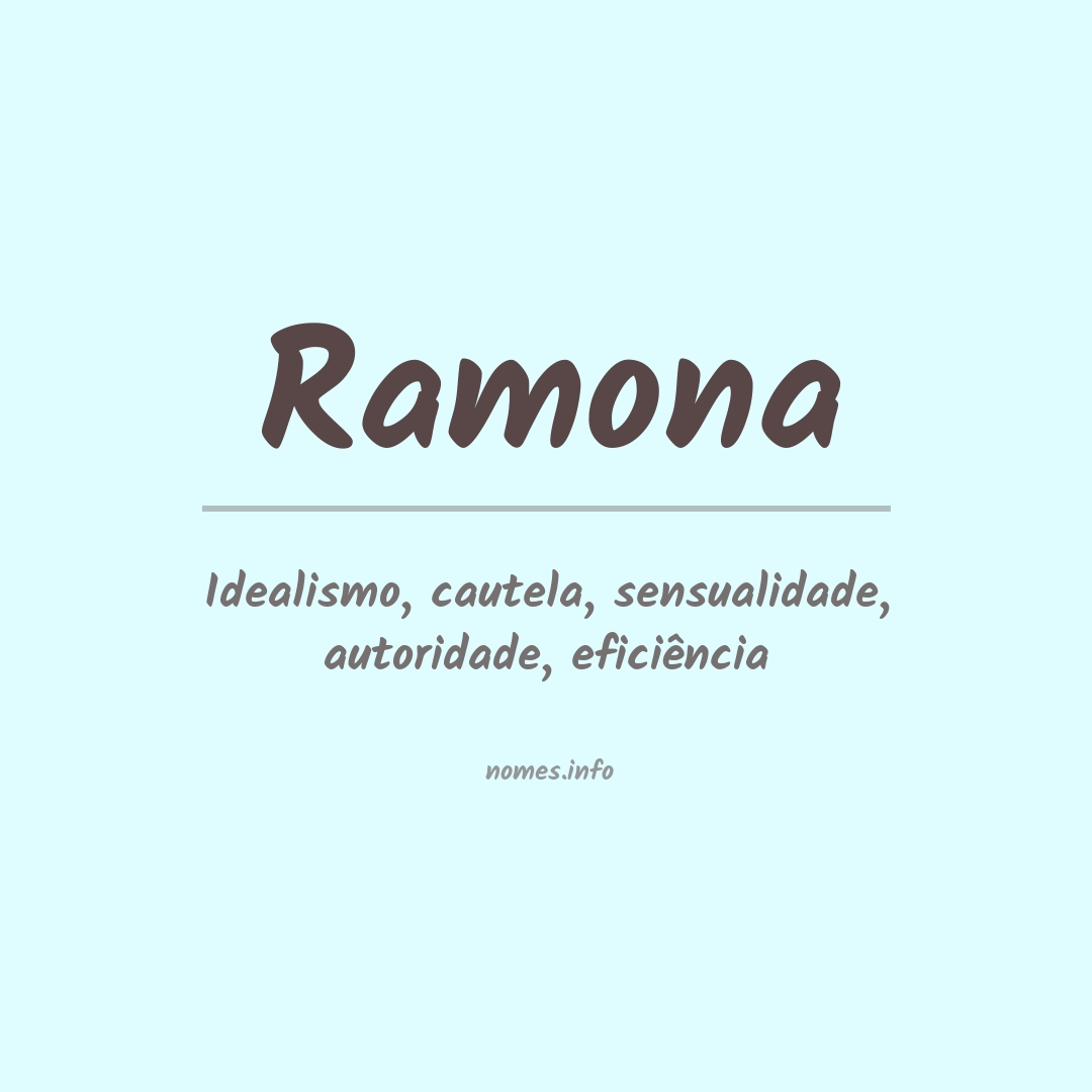Significado do nome Ramona