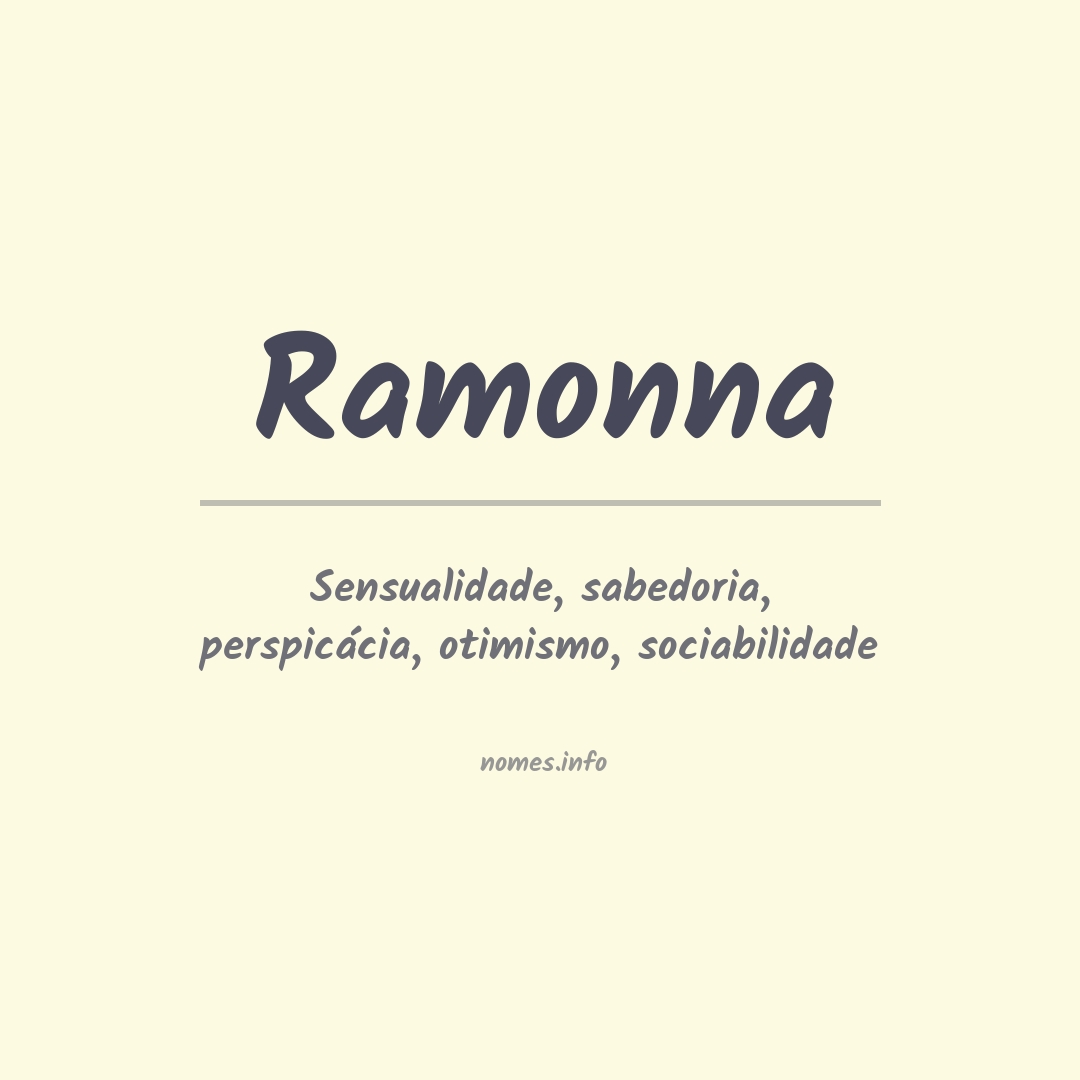 Significado do nome Ramonna