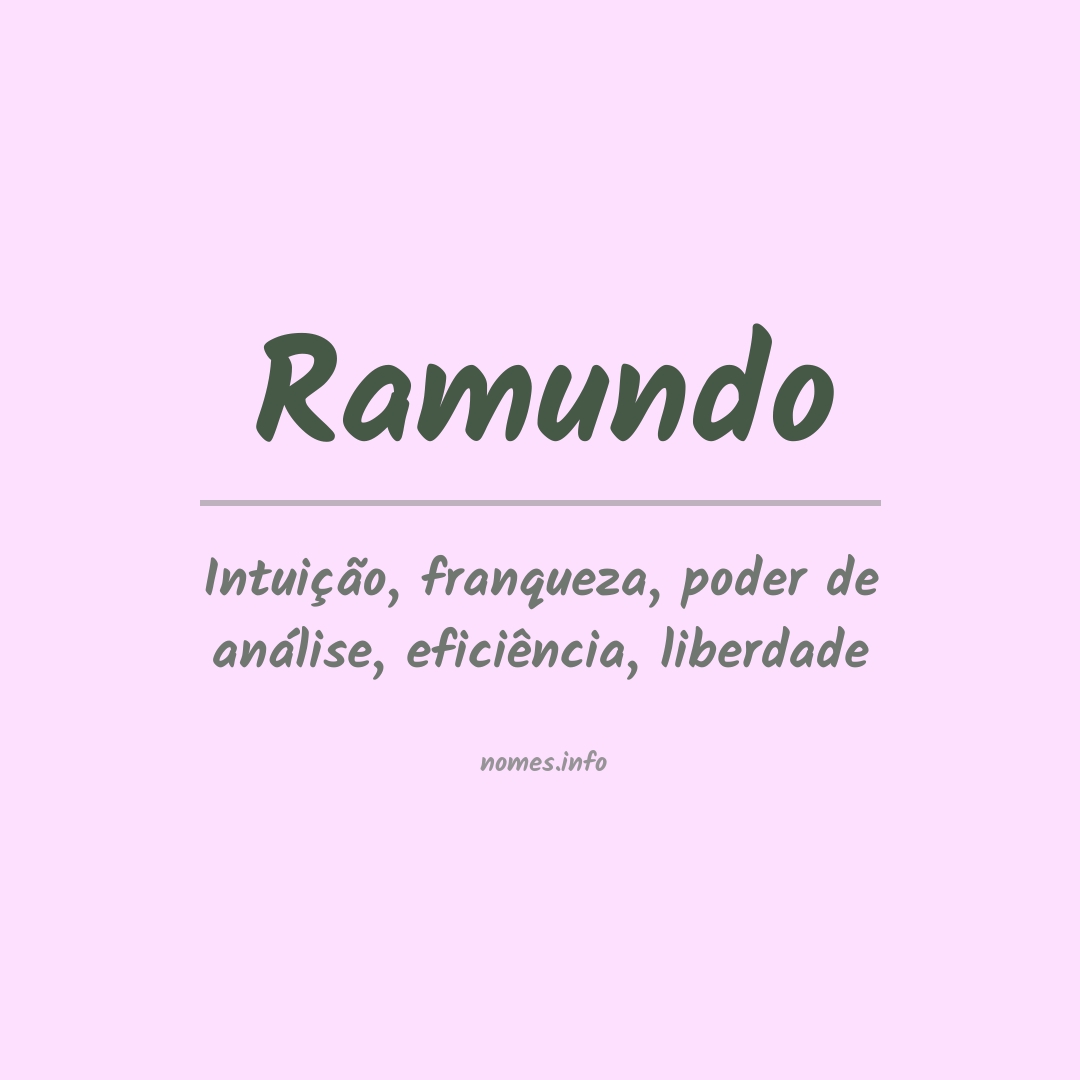 Significado do nome Ramundo