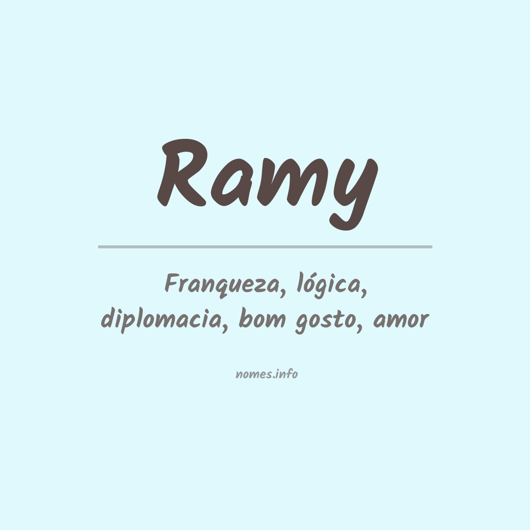 Significado do nome Ramy