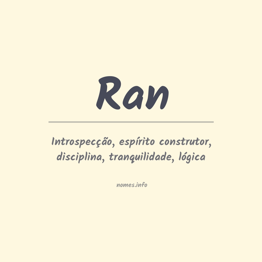 Significado do nome Ran