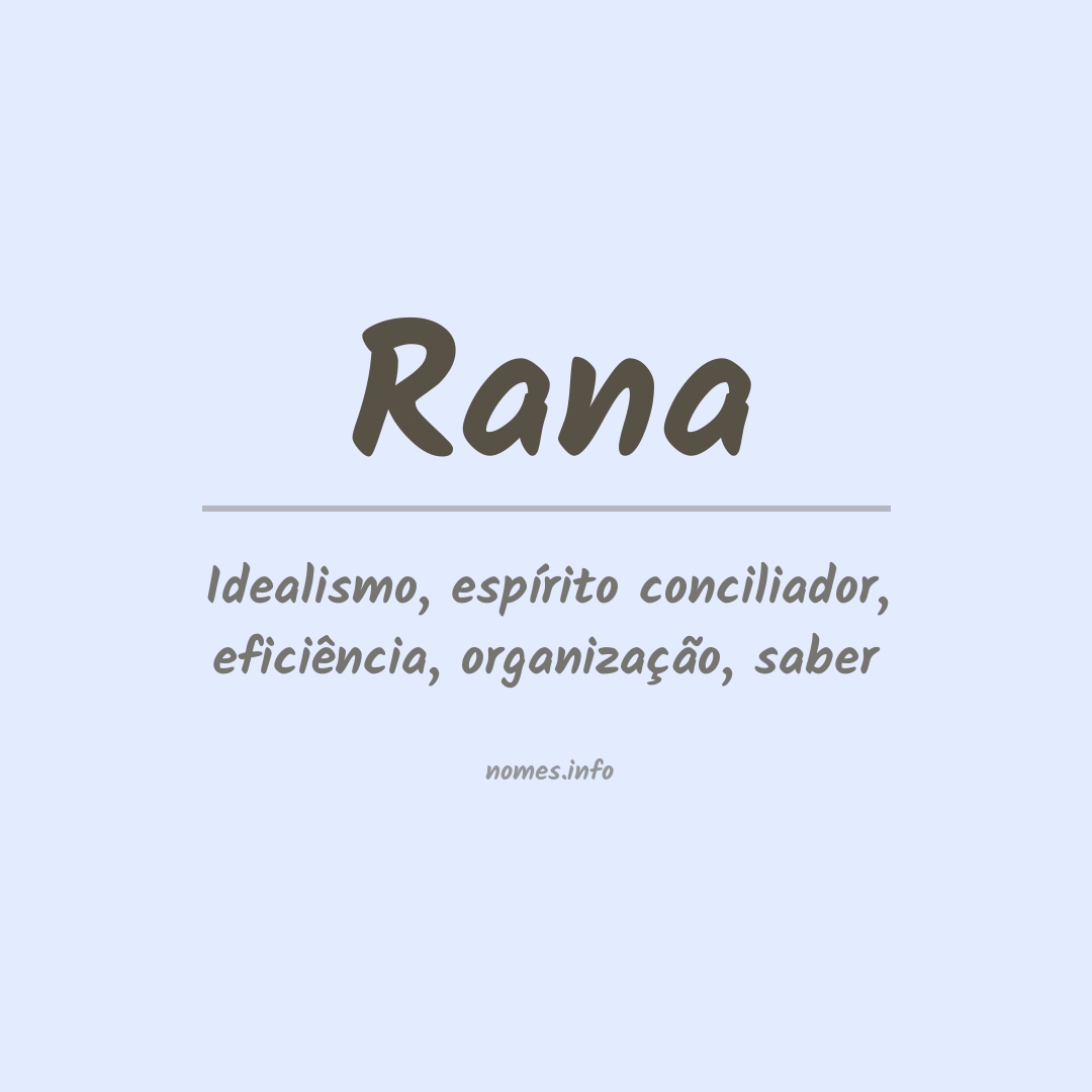 Significado do nome Rana