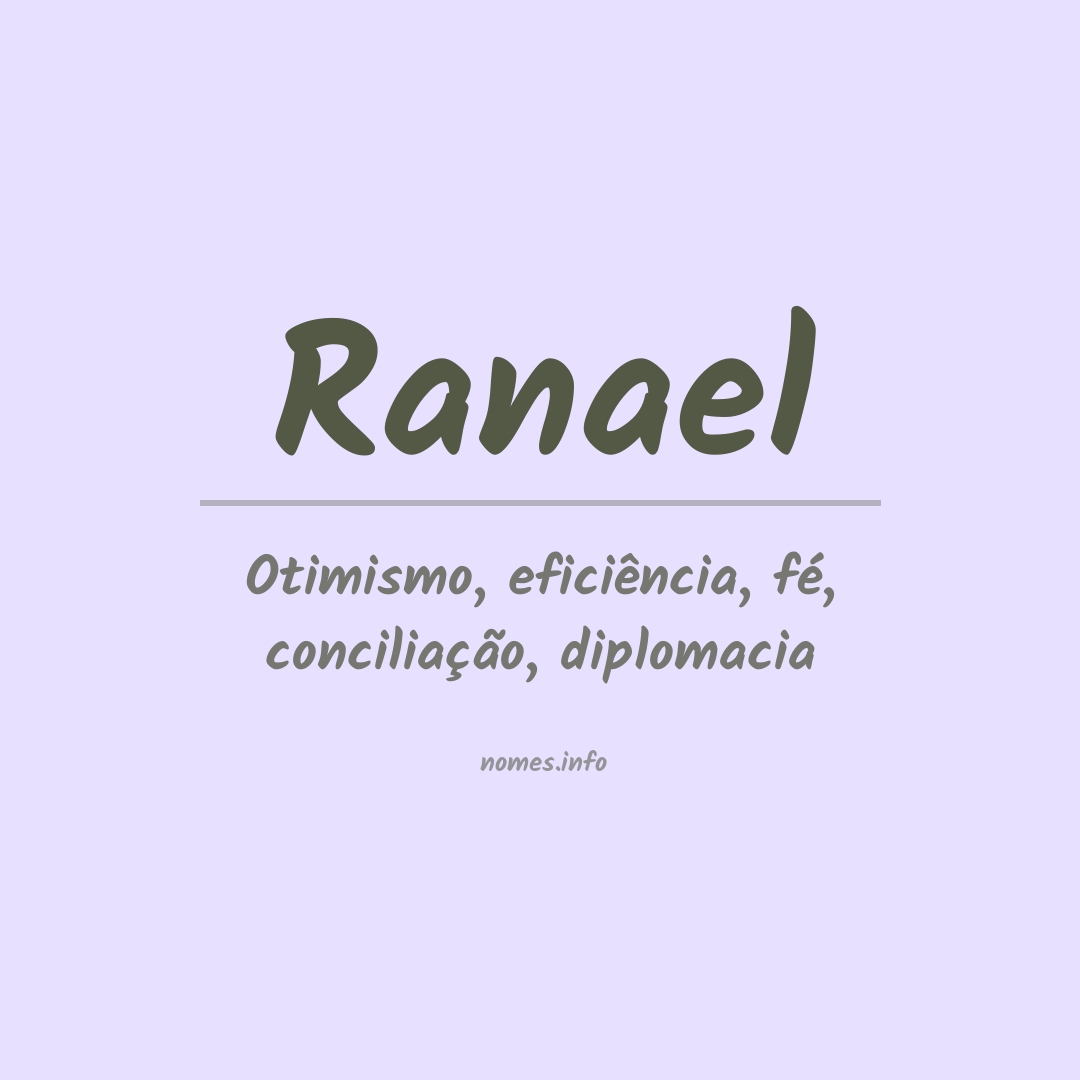 Significado do nome Ranael