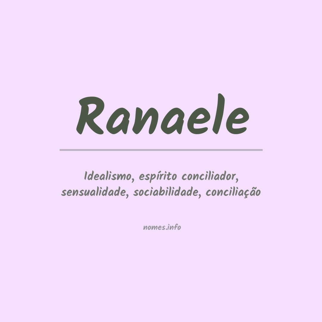 Significado do nome Ranaele