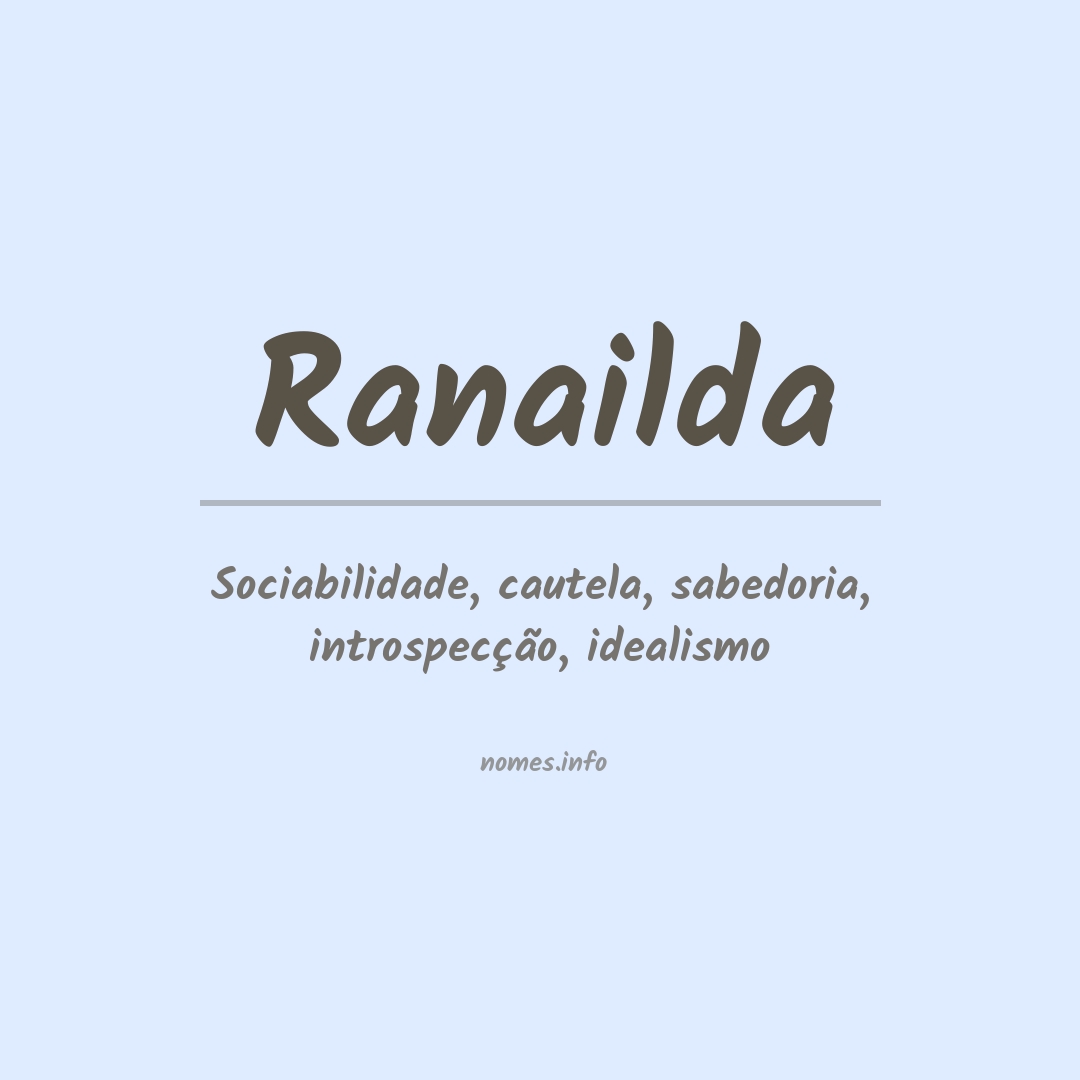 Significado do nome Ranailda