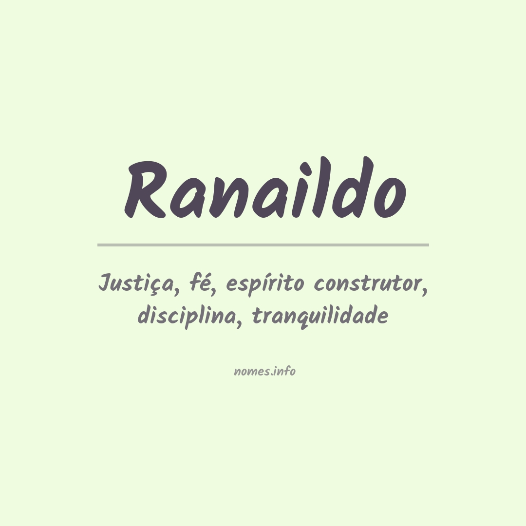 Significado do nome Ranaildo
