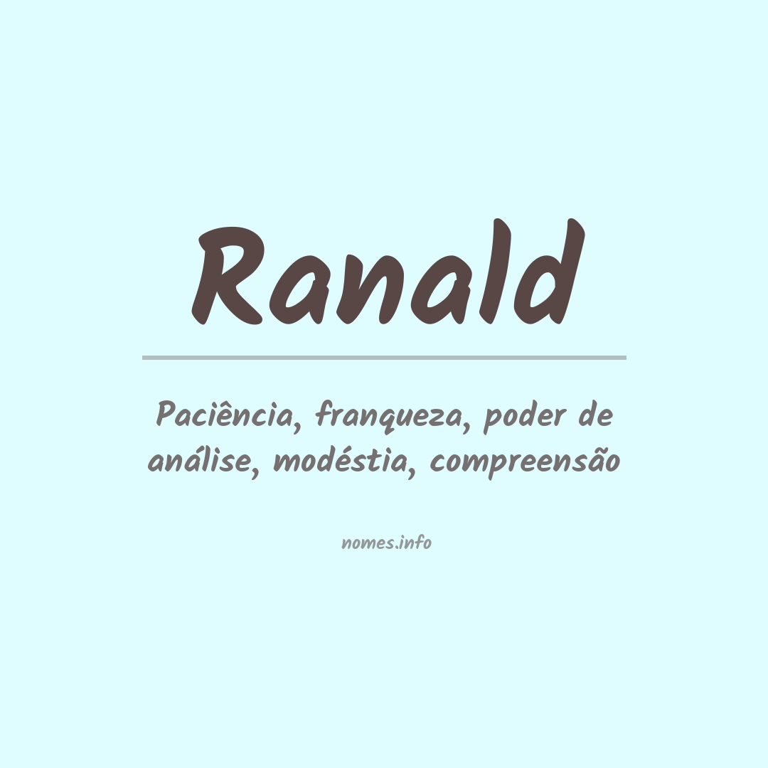 Significado do nome Ranald