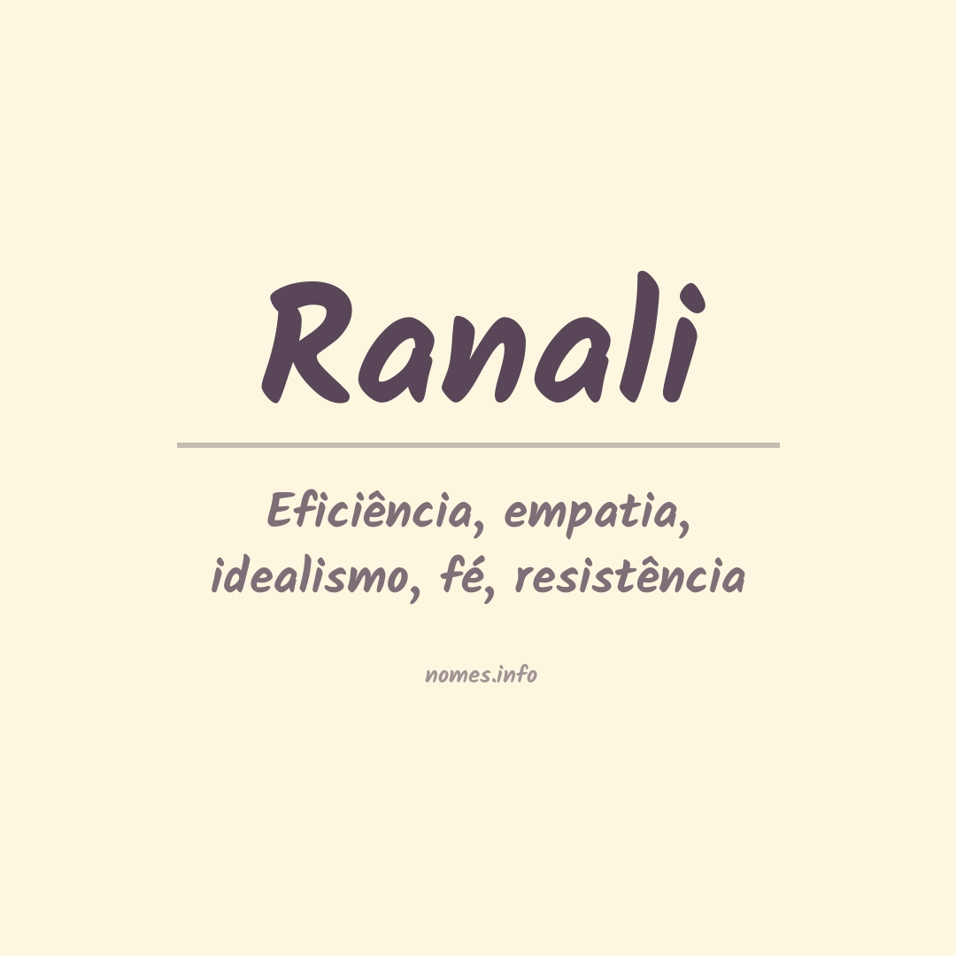 Significado do nome Ranali