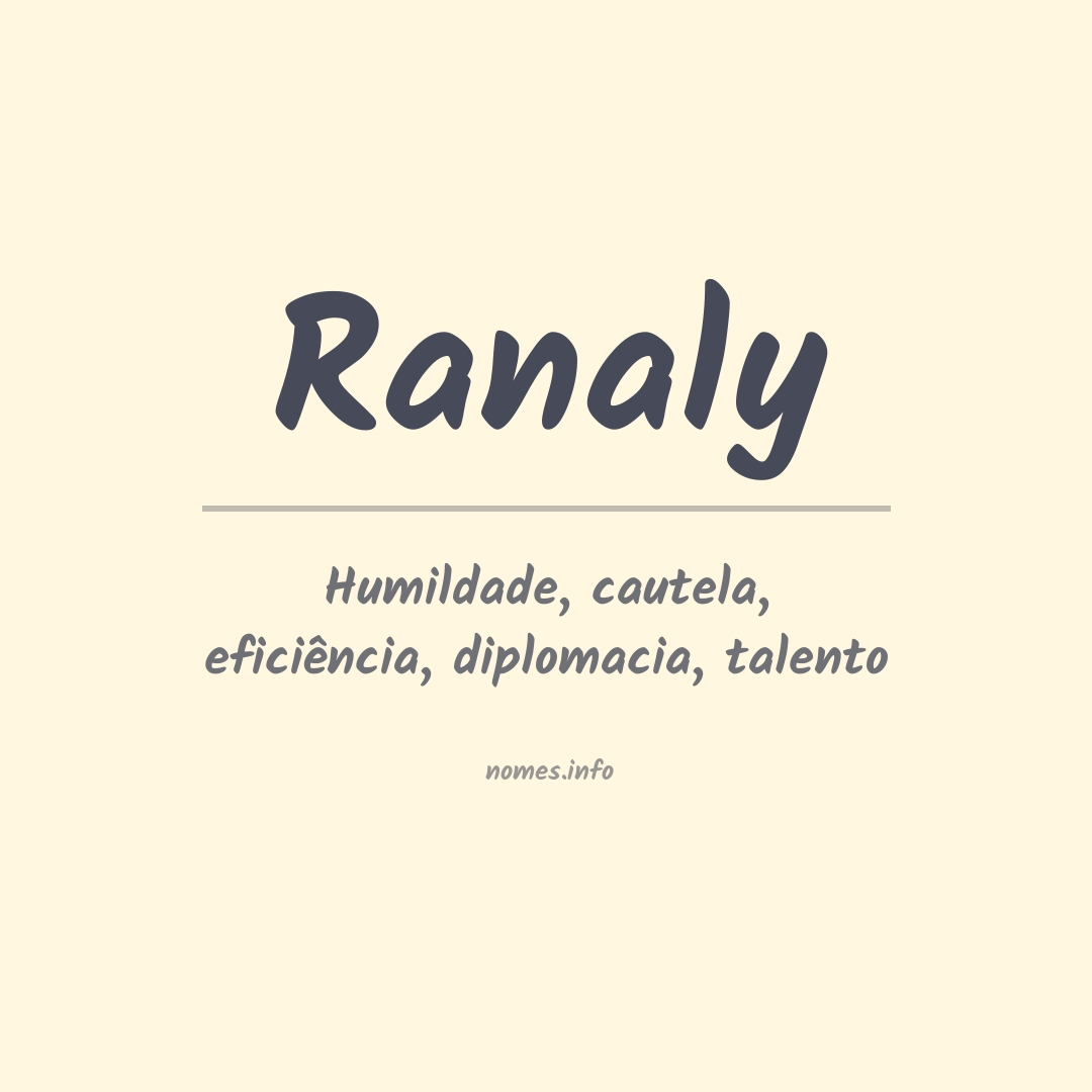 Significado do nome Ranaly