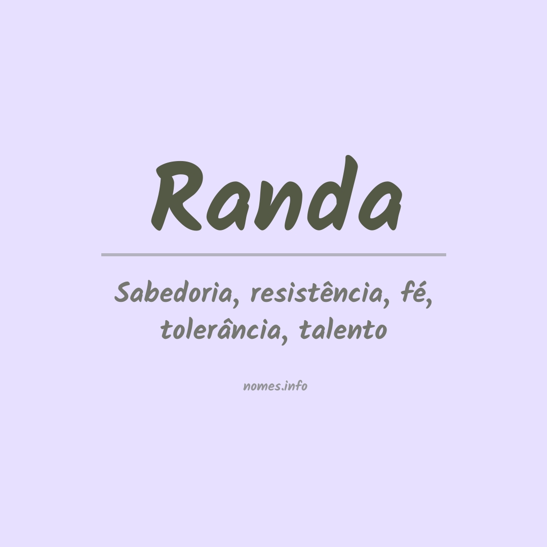 Significado do nome Randa