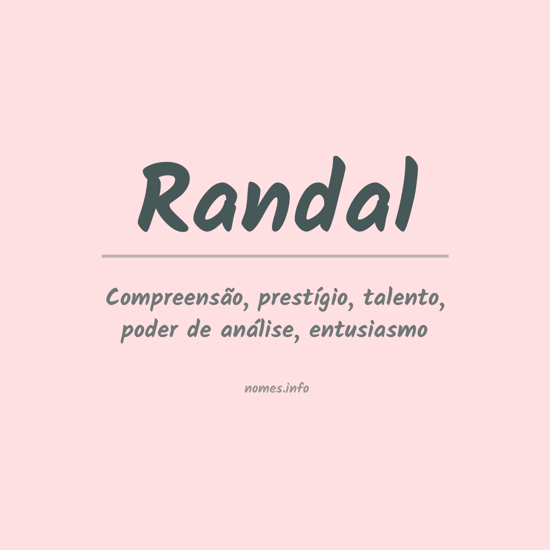 Significado do nome Randal