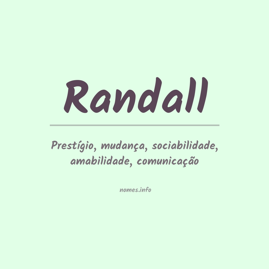Significado do nome Randall