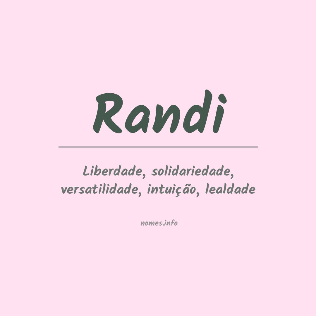 Significado do nome Randi