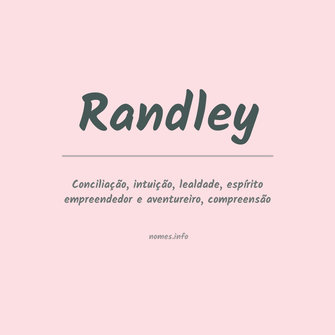 Significado do nome Randley