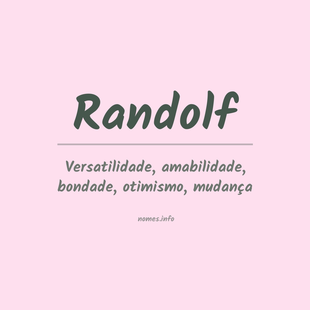 Significado do nome Randolf