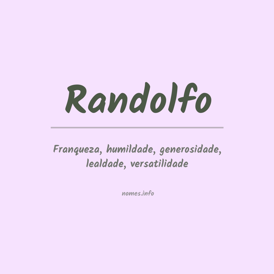 Significado do nome Randolfo