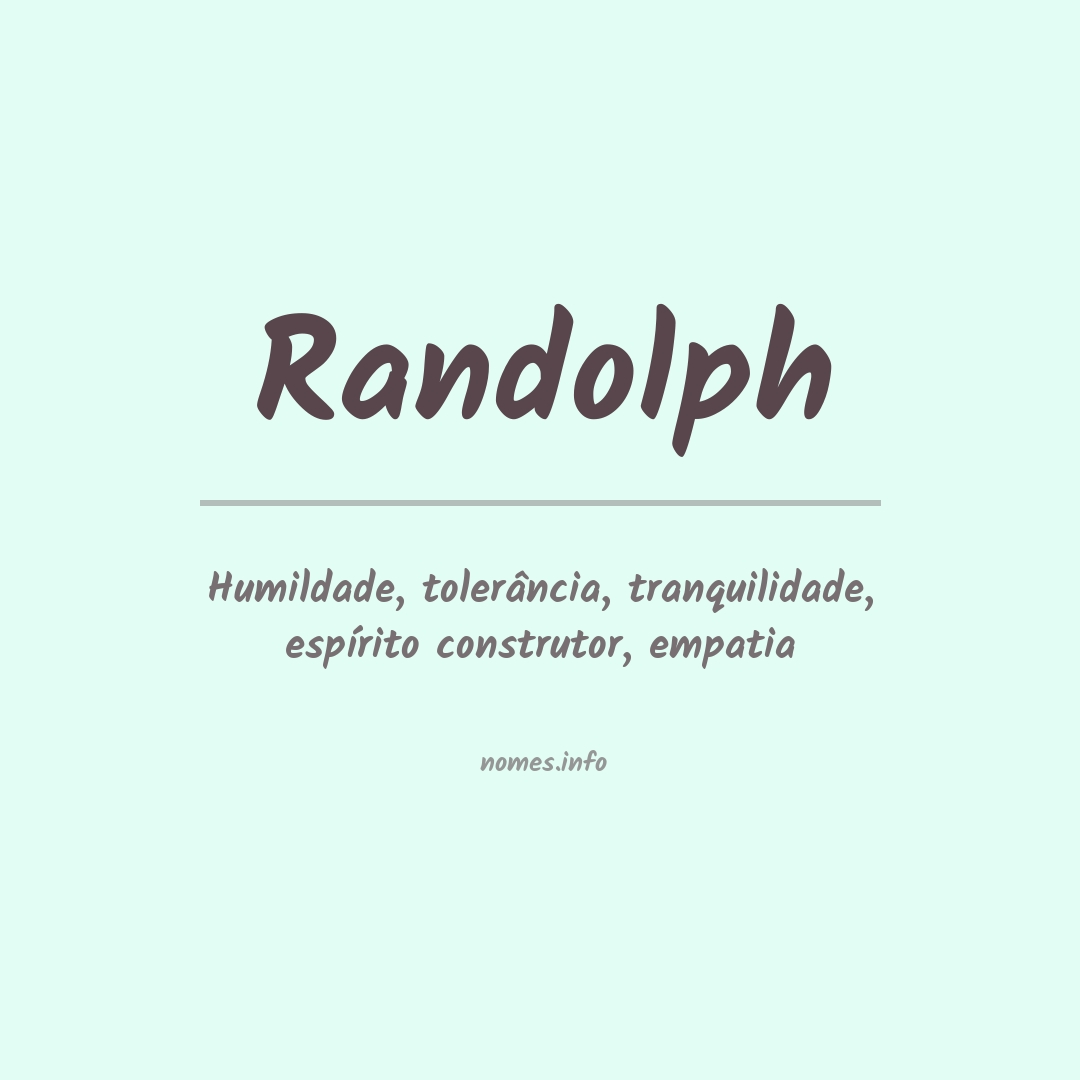 Significado do nome Randolph