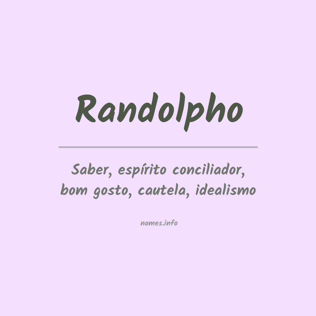 Significado do nome Randolpho