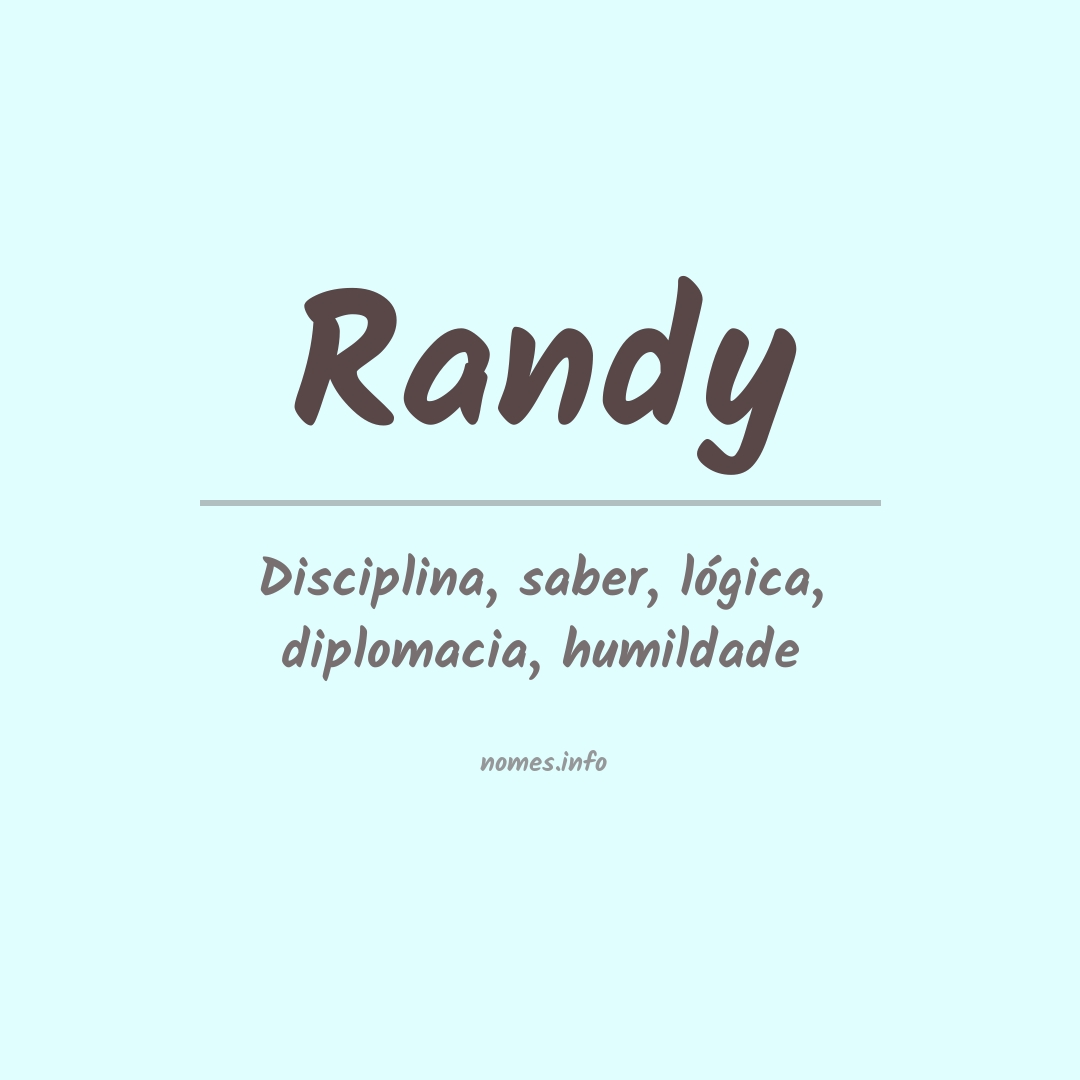 Significado do nome Randy