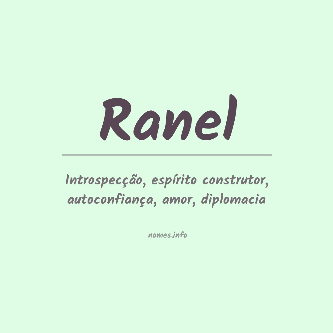 Significado do nome Ranel