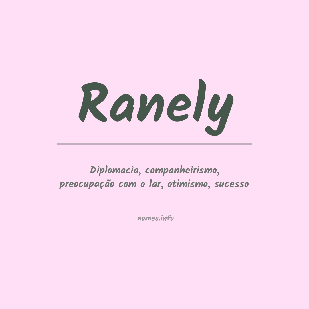 Significado do nome Ranely