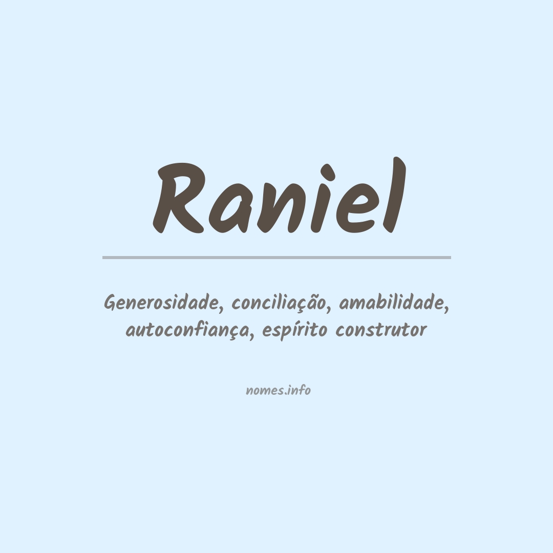 Significado do nome Raniel