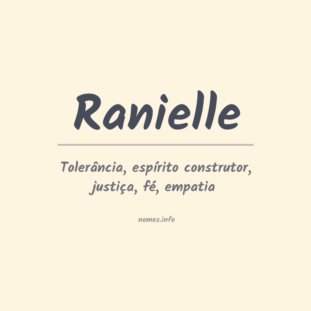 Significado do nome Ranielle